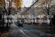 0149导航：数据可视化：年报：仅供查询与学习，2020导航市场份额