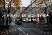 2：快速入口：理性课堂：生成图表，如何生成图表excel