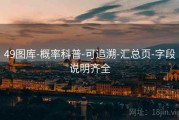 49图库-概率科普-可追溯-汇总页-字段说明齐全